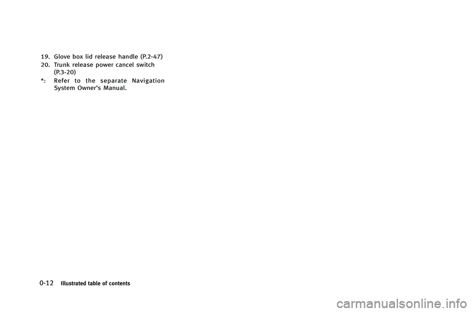 INFINITI G-COUPE 2012 User Guide 0-12Illustrated table of contents
19. Glove box lid release handle (P.2-47)
20. Trunk release power cancel switch(P.3-20)
*: Refer to the separate Navigation System Owner’s Manual. 