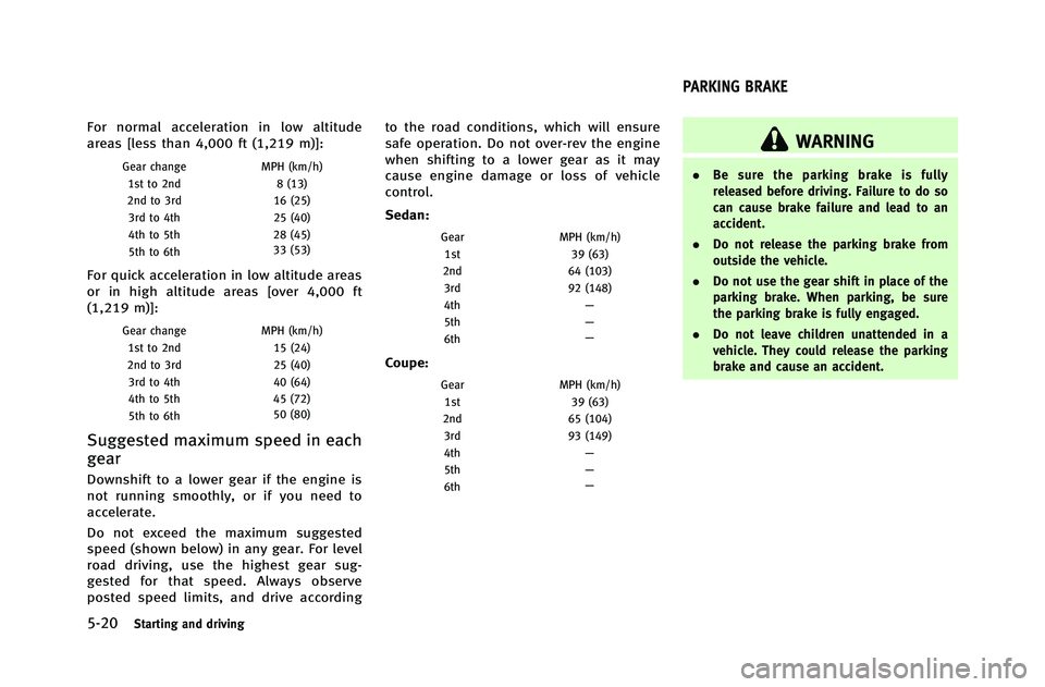 INFINITI G-COUPE 2012  Owners Manual 5-20Starting and driving
For normal acceleration in low altitude
areas [less than 4,000 ft (1,219 m)]:
Gear changeMPH (km/h)
1st to 2nd 8 (13)
2nd to 3rd 16 (25)
3rd to 4th 25 (40)
4th to 5th 28 (45)
