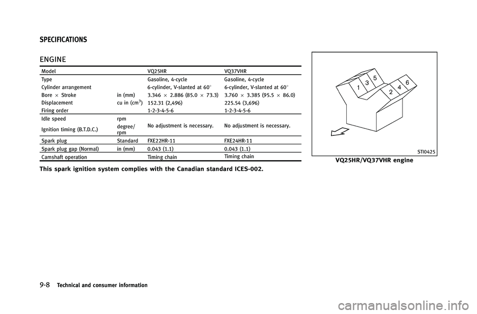 INFINITI G-COUPE 2012  Owners Manual 9-8Technical and consumer information
ENGINE
ModelVQ25HRVQ37VHR
Type Gasoline, 4-cycle Gasoline, 4-cycle
Cylinder arrangement 6-cylinder, V-slanted at 608 6-cylinder, V-slanted at 608
Bore 6Stroke in 