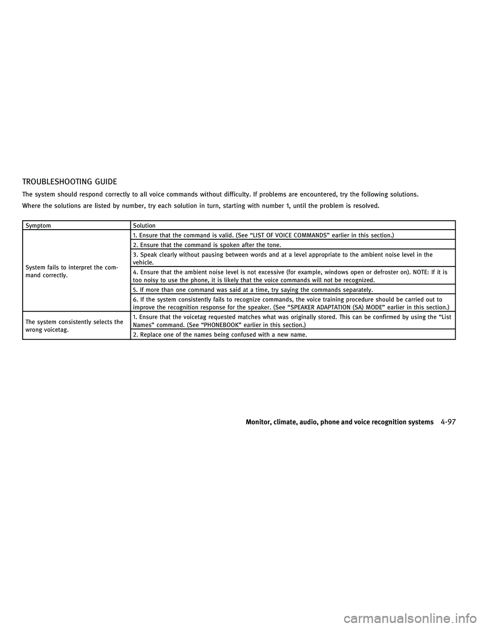 INFINITI M 2010 Owners Manual TROUBLESHOOTING GUIDE
The system should respond correctly to all voice commands without difficulty. If problems are encountered, try the following solutions.
Where the solutions are listed by number, INFINITI M 2010 Owners Manual TROUBLESHOOTING GUIDE
The system should respond correctly to all voice commands without difficulty. If problems are encountered, try the following solutions.
Where the solutions are listed by number,