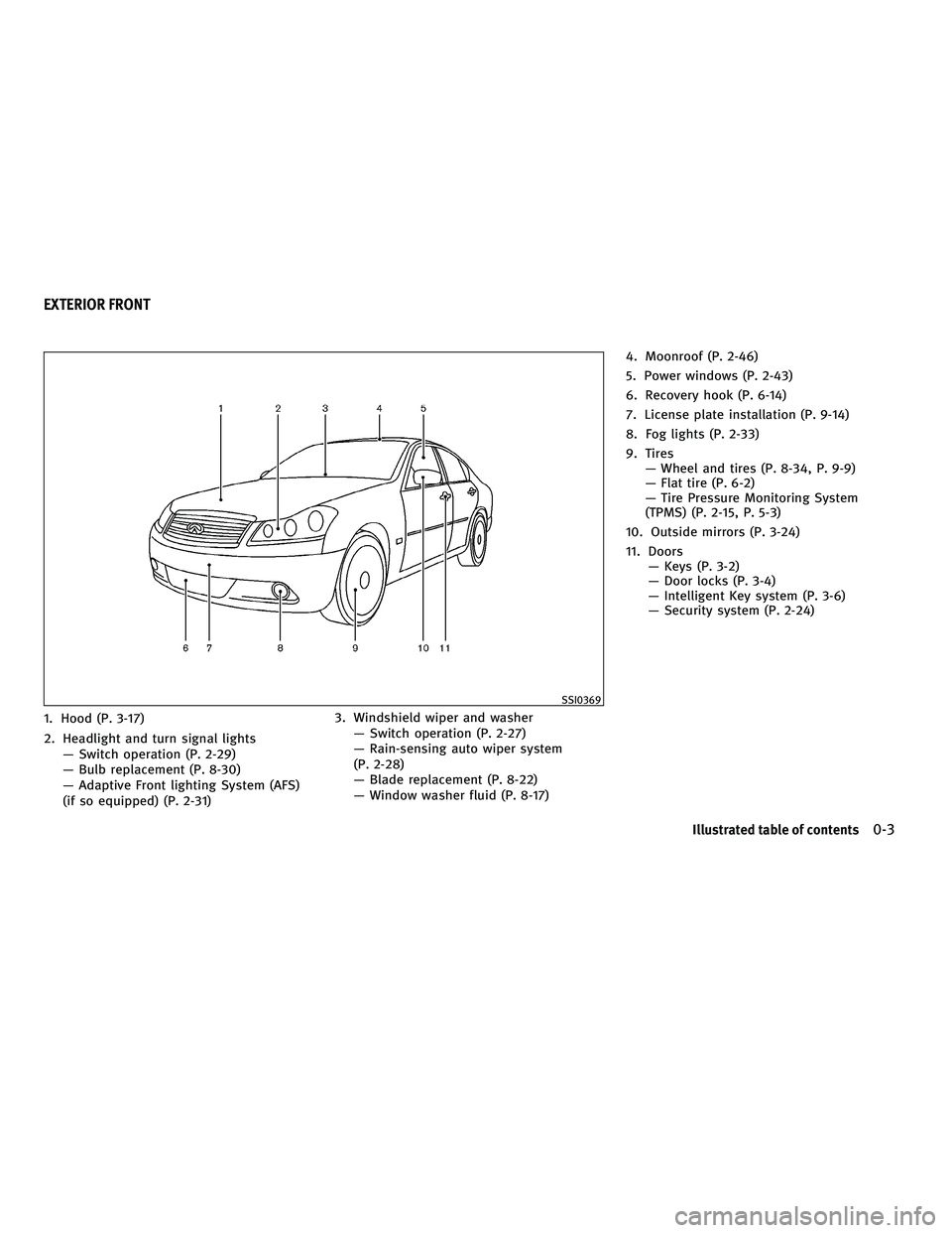 INFINITI M 2010  Owners Manual 1. Hood (P. 3-17)
2. Headlight and turn signal lightsÐ Switch operation (P. 2-29)
Ð Bulb replacement (P. 8-30)
Ð Adaptive Front lighting System (AFS)
(if so equipped) (P. 2-31) 3. Windshield wiper 
