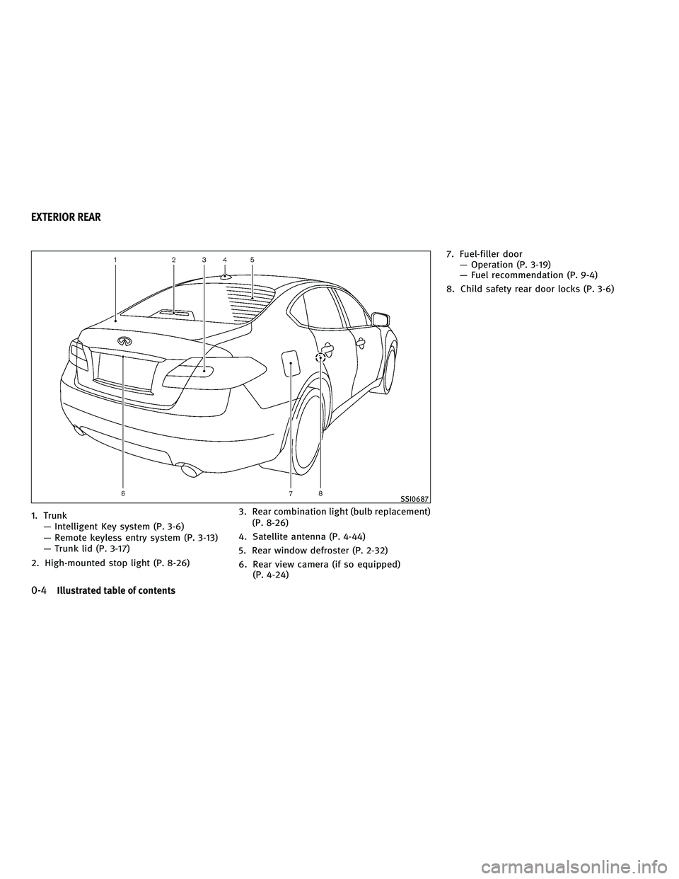 INFINITI M 2011  Owners Manual 1. Trunk— Intelligent Key system (P. 3-6)
— Remote keyless entry system (P. 3-13)
— Trunk lid (P. 3-17)
2. High-mounted stop light (P. 8-26) 3. Rear combination light (bulb replacement)
(P. 8-26