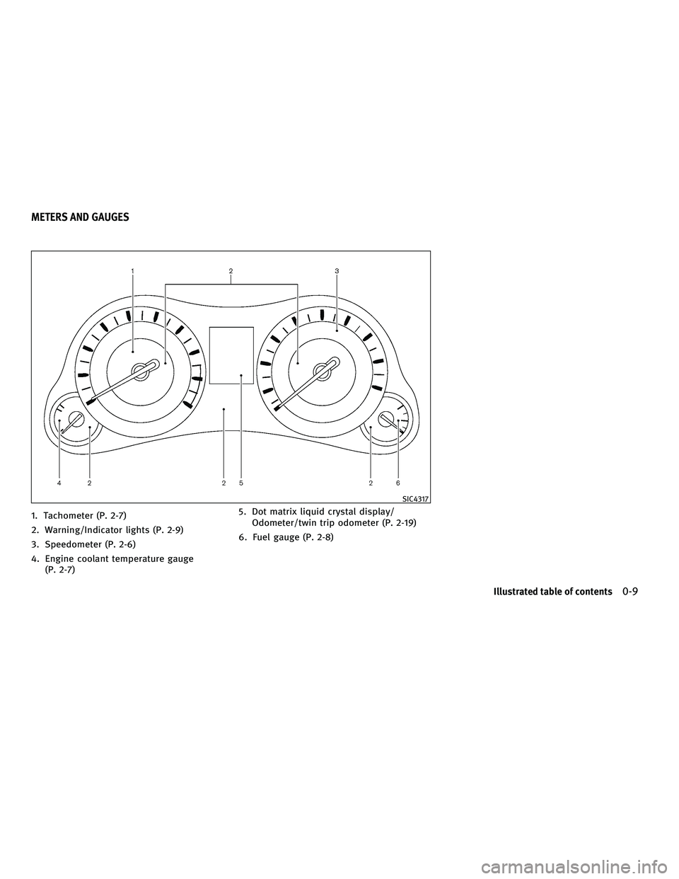 INFINITI M 2011  Owners Manual 1. Tachometer (P. 2-7)
2. Warning/Indicator lights (P. 2-9)
3. Speedometer (P. 2-6)
4. Engine coolant temperature gauge(P. 2-7) 5. Dot matrix liquid crystal display/
Odometer/twin trip odometer (P. 2-