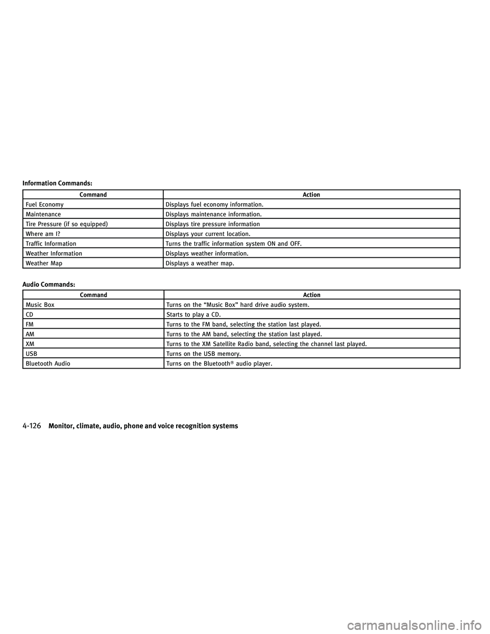 INFINITI M 2011 User Guide Information Commands:
CommandAction
Fuel Economy Displays fuel economy information.
Maintenance Displays maintenance information.
Tire Pressure (if so equipped) Displays tire pressure information
Wher