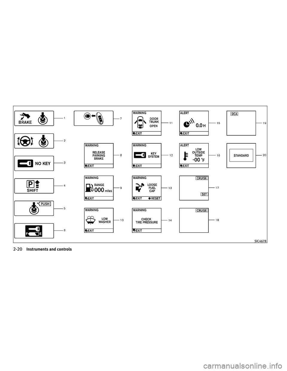 INFINITI M 2011  Owners Manual SIC4678
2-20Instruments and controls
—
—
07/15/10—tbrooks
 