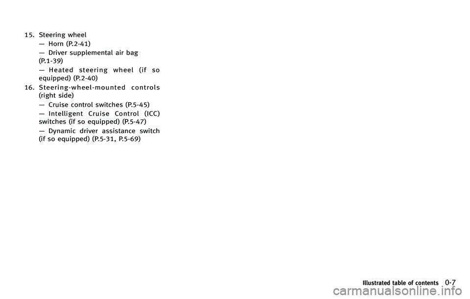 INFINITI M 2012 User Guide 15. Steering wheel—Horn (P.2-41)
— Driver supplemental air bag
(P.1-39)
— Heated steering wheel (if so
equipped) (P.2-40)
16. Steering-wheel-mounted controls (right side)
—Cruise control switc INFINITI M 2012 User Guide 15. Steering wheel—Horn (P.2-41)
— Driver supplemental air bag
(P.1-39)
— Heated steering wheel (if so
equipped) (P.2-40)
16. Steering-wheel-mounted controls (right side)
—Cruise control switc