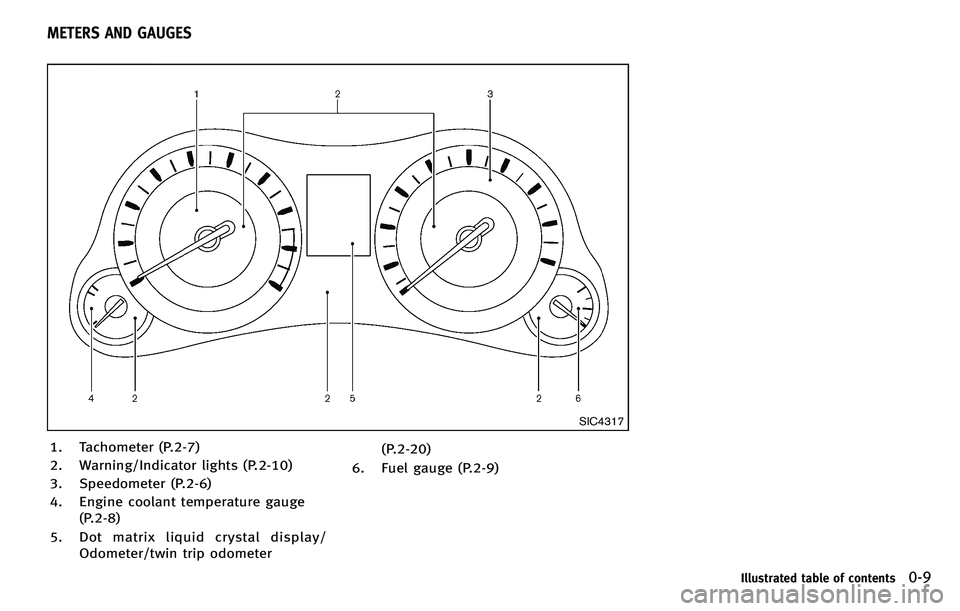 INFINITI M 2012  Owners Manual SIC4317
1. Tachometer (P.2-7)
2. Warning/Indicator lights (P.2-10)
3. Speedometer (P.2-6)
4. Engine coolant temperature gauge(P.2-8)
5. Dot matrix liquid crystal display/ Odometer/twin trip odometer (