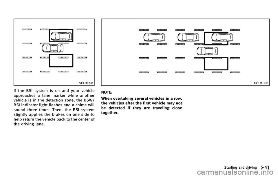 INFINITI M 2012  Owners Manual SSD1093
If the BSI system is on and your vehicle
approaches a lane marker while another
vehicle is in the detection zone, the BSW/
BSI indicator light flashes and a chime will
sound three times. Then,