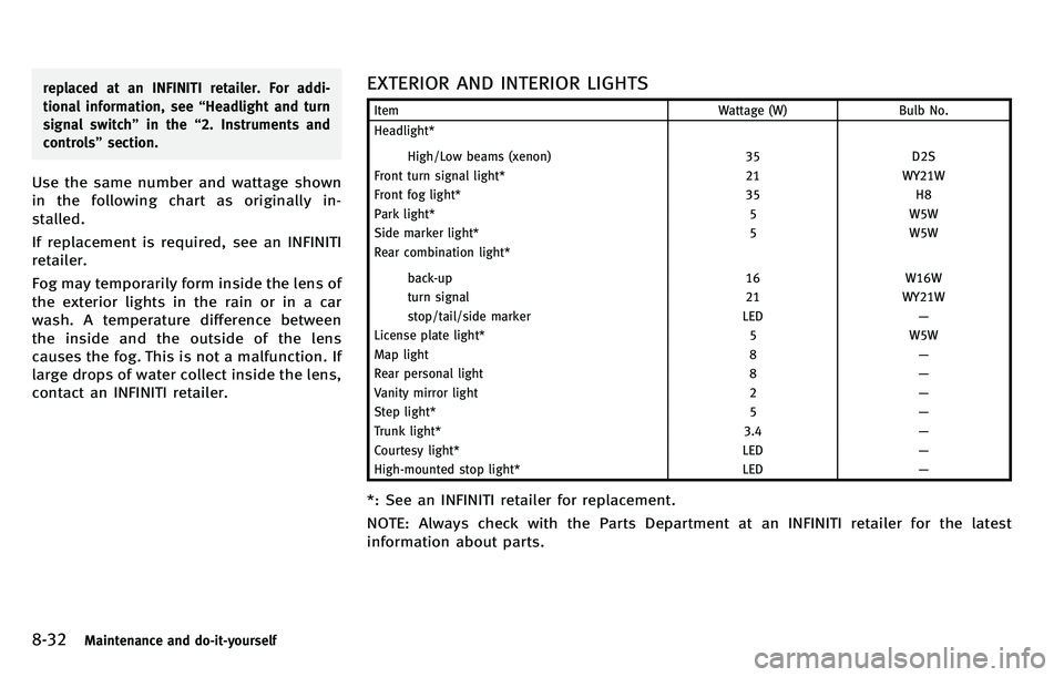 INFINITI M 2012 Owners Manual 8-32Maintenance and do-it-yourself
replaced at an INFINITI retailer. For addi-
tional information, see“Headlight and turn
signal switch” in the“2. Instruments and
controls ”section.
Use the sa INFINITI M 2012 Owners Manual 8-32Maintenance and do-it-yourself
replaced at an INFINITI retailer. For addi-
tional information, see“Headlight and turn
signal switch” in the“2. Instruments and
controls ”section.
Use the sa