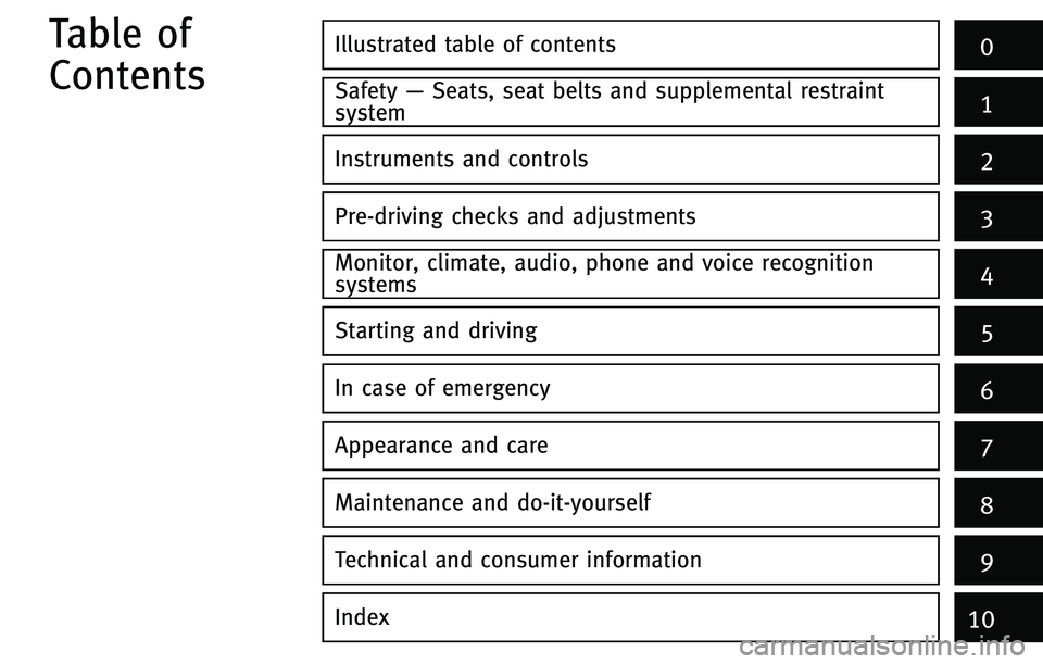 INFINITI M 2012  Owners Manual Illustrated table of contents0
Safety—Seats, seat belts and supplemental restraint
system1
Instruments and controls
Pre-driving checks and adjustments
Monitor, climate, audio, phone and voice recogn