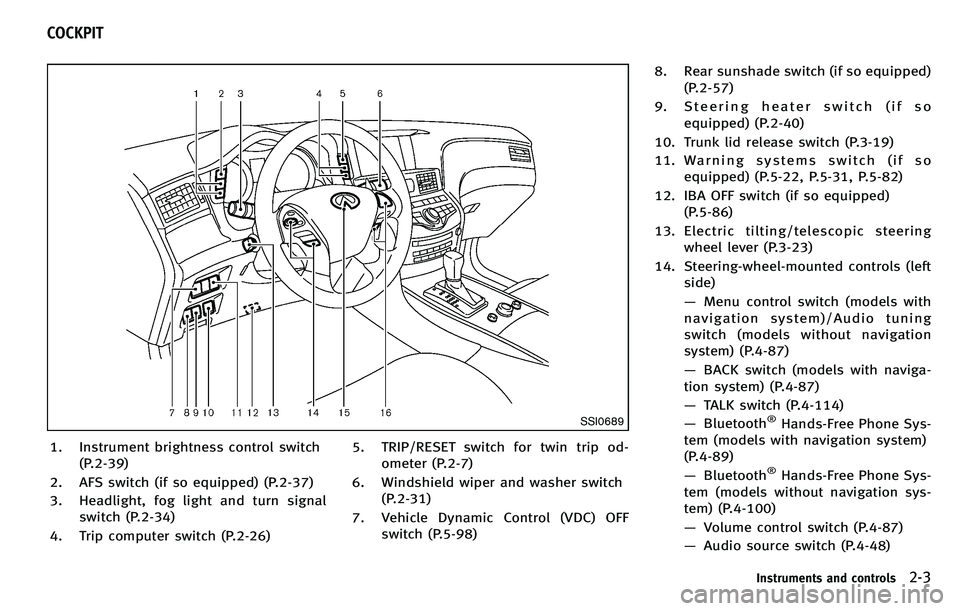 INFINITI M 2012  Owners Manual SSI0689
1. Instrument brightness control switch(P.2-39)
2. AFS switch (if so equipped) (P.2-37)
3. Headlight, fog light and turn signal switch (P.2-34)
4. Trip computer switch (P.2-26) 5. TRIP/RESET s
