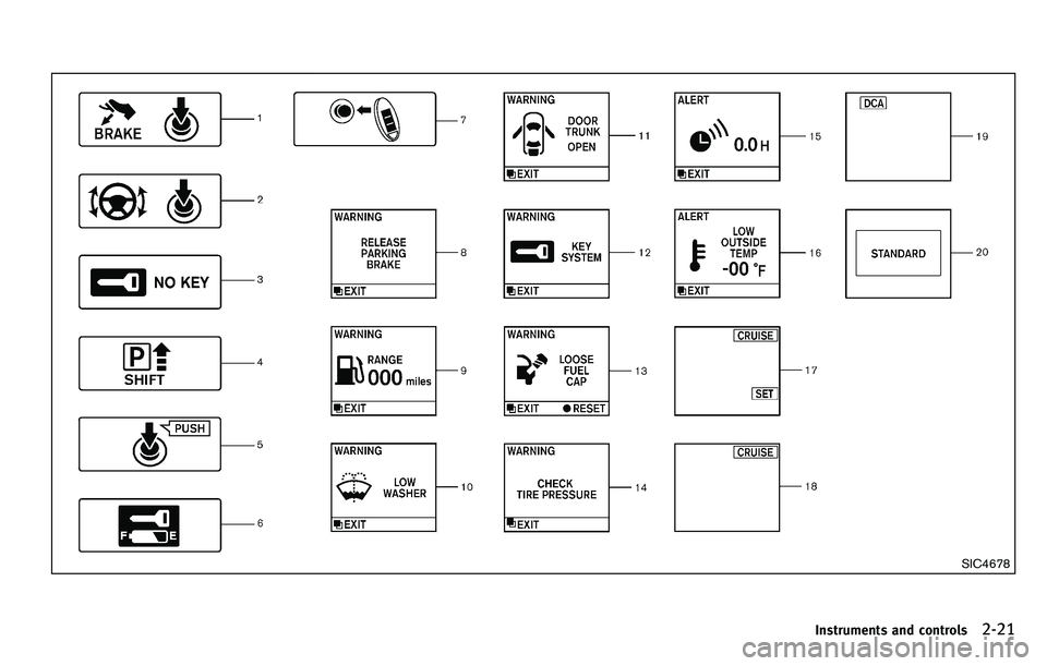 INFINITI M 2012  Owners Manual SIC4678
Instruments and controls2-21 