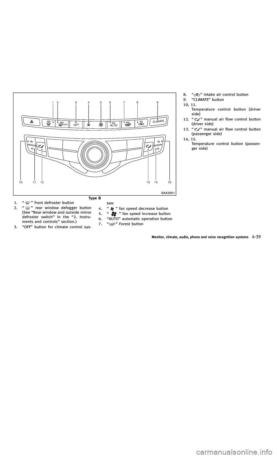 INFINITI M-HEV 2012 Owners Manual 858763.psp Nissan Infiniti OM OM2E HY51U0 Hybrid 1" gutter 12/21/2010 14\
:36:44 112 A
SAA2951
Type B
1. “”front defroster button
2. “
”rear window defogger button
(See “Rear window and outs INFINITI M-HEV 2012 Owners Manual 858763.psp Nissan Infiniti OM OM2E HY51U0 Hybrid 1" gutter 12/21/2010 14\
:36:44 112 A
SAA2951
Type B
1. “”front defroster button
2. “
”rear window defogger button
(See “Rear window and outs