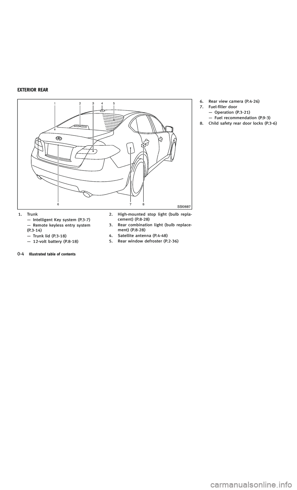 INFINITI M-HEV 2012  Owners Manual 858763.psp Nissan Infiniti OM OM2E HY51U0 Hybrid 1" gutter 12/21/2010 14\
:36:44 12 B
0-4Illustrated table of contents
SSI0687
1. Trunk—Intelligent Key system (P.3-7)
— Remote keyless entry system