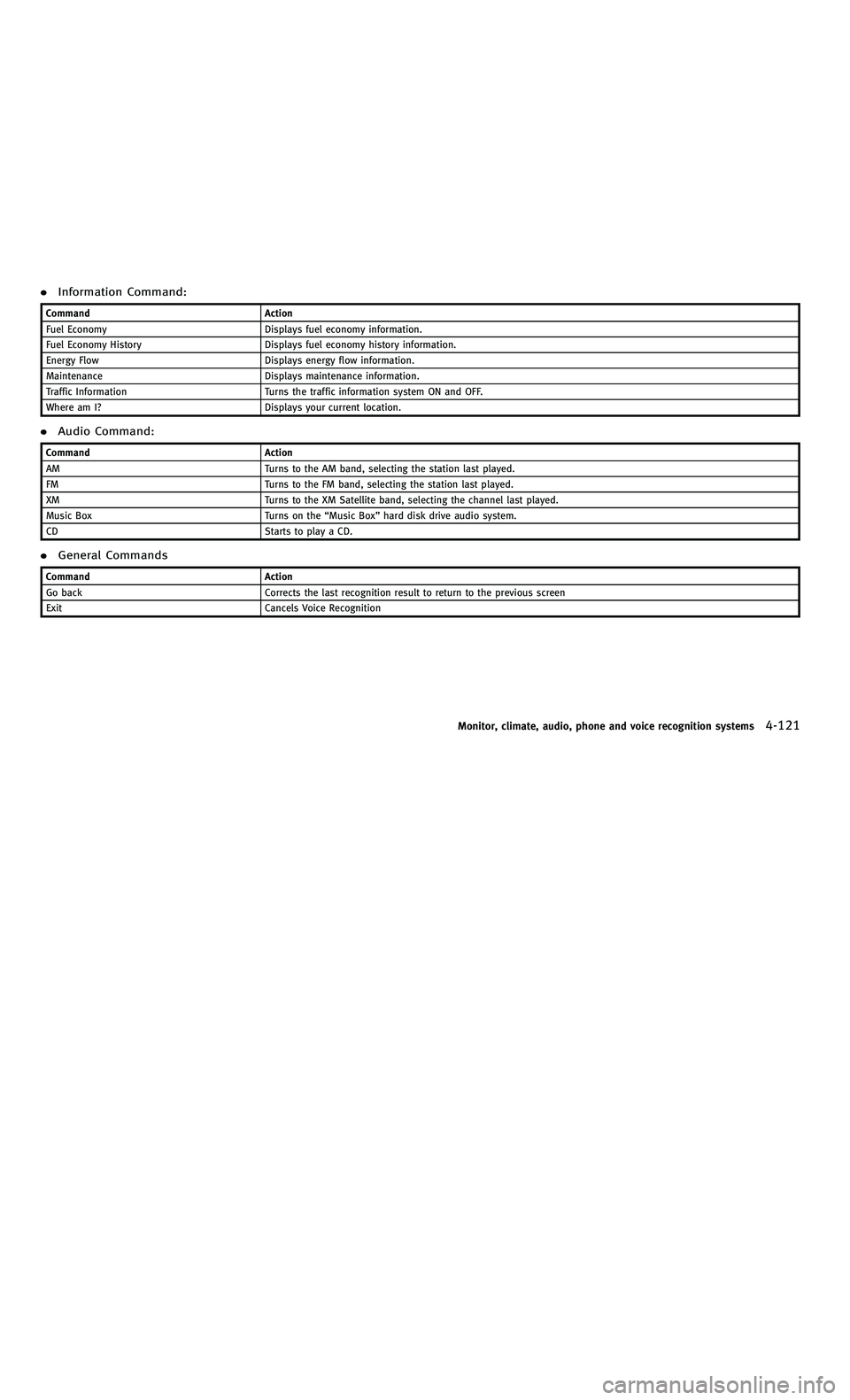 INFINITI M-HEV 2012  Owners Manual 858763.psp Nissan Infiniti OM OM2E HY51U0 Hybrid 1" gutter 12/21/2010 14\
:36:44 153 A
.Information Command:
Command Action
Fuel Economy Displays fuel economy information.
Fuel Economy History Display