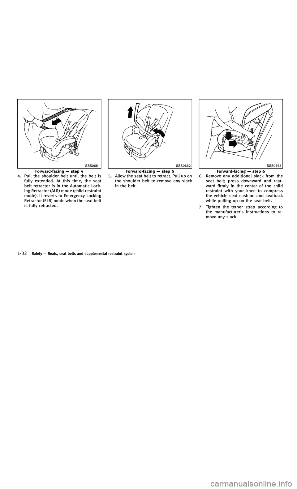 INFINITI M-HEV 2012 Repair Manual 858763.psp Nissan Infiniti OM OM2E HY51U0 Hybrid 1" gutter 12/21/2010 14\
:36:44 32 B
1-32Safety—Seats, seat belts and supplemental restraint system
SSS0651
Forward-facing —step 4
4. Pull the shou INFINITI M-HEV 2012 Repair Manual 858763.psp Nissan Infiniti OM OM2E HY51U0 Hybrid 1" gutter 12/21/2010 14\
:36:44 32 B
1-32Safety—Seats, seat belts and supplemental restraint system
SSS0651
Forward-facing —step 4
4. Pull the shou