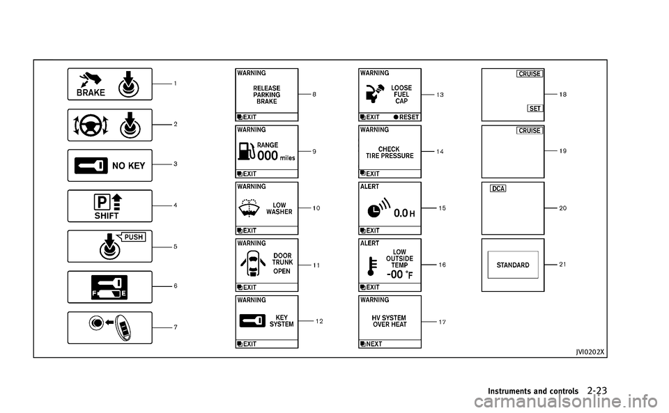 INFINITI M-HEV 2013  Owners Manual JVI0202X
Instruments and controls2-23 