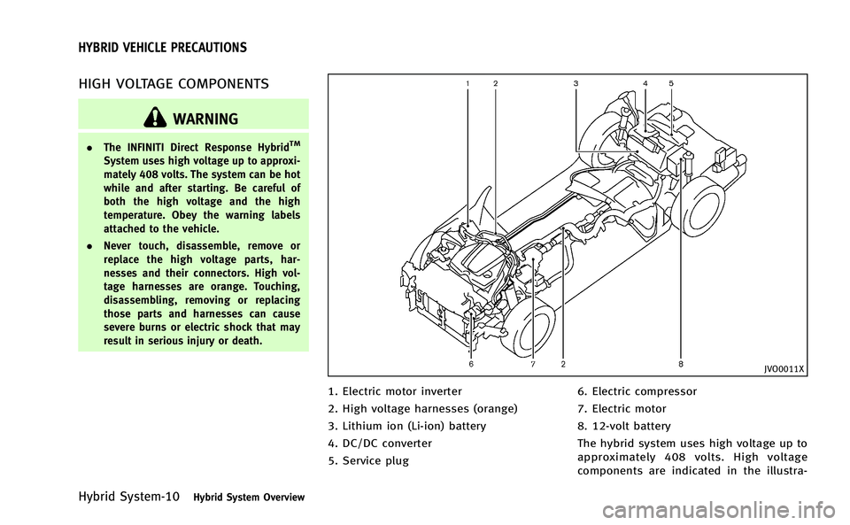 INFINITI M-HEV 2013 User Guide Hybrid System-10Hybrid System Overview
HIGH VOLTAGE COMPONENTS
WARNING
.The INFINITI Direct Response HybridTM
System uses high voltage up to approxi-
mately 408 volts. The system can be hot
while and INFINITI M-HEV 2013 User Guide Hybrid System-10Hybrid System Overview
HIGH VOLTAGE COMPONENTS
WARNING
.The INFINITI Direct Response HybridTM
System uses high voltage up to approxi-
mately 408 volts. The system can be hot
while and