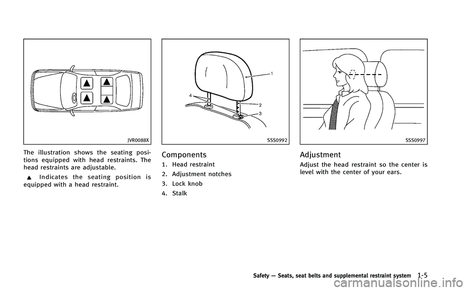 INFINITI M-HEV 2013 Owners Manual JVR0088X
The illustration shows the seating posi-
tions equipped with head restraints. The
head restraints are adjustable.
Indicates the seating position is
equipped with a head restraint.
SSS0992
Com INFINITI M-HEV 2013 Owners Manual JVR0088X
The illustration shows the seating posi-
tions equipped with head restraints. The
head restraints are adjustable.
Indicates the seating position is
equipped with a head restraint.
SSS0992
Com