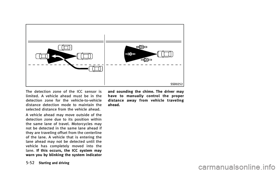 INFINITI M-HEV 2013 Owners Manual 5-52Starting and driving
SSD0252
The detection zone of the ICC sensor is
limited. A vehicle ahead must be in the
detection zone for the vehicle-to-vehicle
distance detection mode to maintain the
selec INFINITI M-HEV 2013 Owners Manual 5-52Starting and driving
SSD0252
The detection zone of the ICC sensor is
limited. A vehicle ahead must be in the
detection zone for the vehicle-to-vehicle
distance detection mode to maintain the
selec