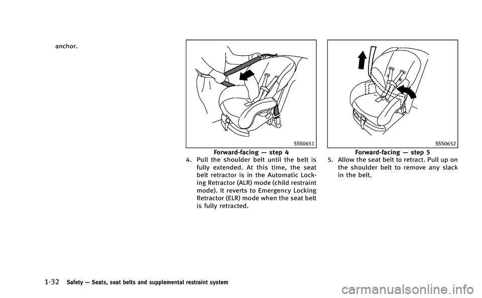 INFINITI M-HEV 2013 Repair Manual 1-32Safety—Seats, seat belts and supplemental restraint system
anchor.
SSS0651
Forward-facing —step 4
4. Pull the shoulder belt until the belt is
fully extended. At this time, the seat
belt retrac INFINITI M-HEV 2013 Repair Manual 1-32Safety—Seats, seat belts and supplemental restraint system
anchor.
SSS0651
Forward-facing —step 4
4. Pull the shoulder belt until the belt is
fully extended. At this time, the seat
belt retrac