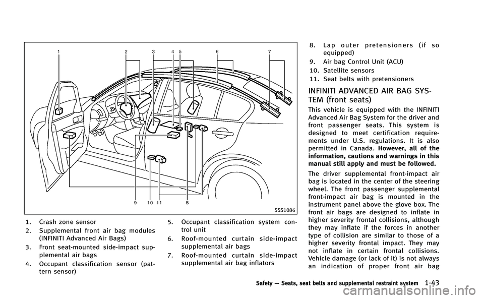 INFINITI M-HEV 2013 Manual PDF SSS1086
1. Crash zone sensor
2. Supplemental front air bag modules(INFINITI Advanced Air Bags)
3. Front seat-mounted side-impact sup- plemental air bags
4. Occupant classification sensor (pat- tern se INFINITI M-HEV 2013 Manual PDF SSS1086
1. Crash zone sensor
2. Supplemental front air bag modules(INFINITI Advanced Air Bags)
3. Front seat-mounted side-impact sup- plemental air bags
4. Occupant classification sensor (pat- tern se