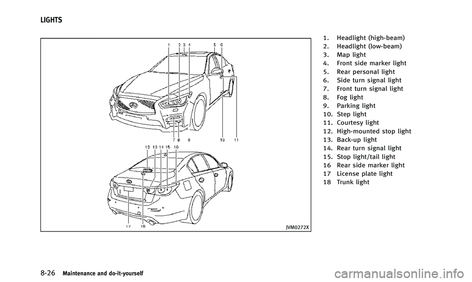 INFINITI Q50 2014 Owners Manual 8-26Maintenance and do-it-yourself
JVM0272X
1. Headlight (high-beam)
2. Headlight (low-beam)
3. Map light
4. Front side marker light
5. Rear personal light
6. Side turn signal light
7. Front turn sign INFINITI Q50 2014 Owners Manual 8-26Maintenance and do-it-yourself
JVM0272X
1. Headlight (high-beam)
2. Headlight (low-beam)
3. Map light
4. Front side marker light
5. Rear personal light
6. Side turn signal light
7. Front turn sign