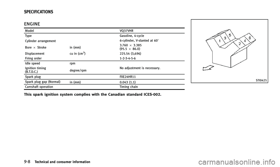 INFINITI Q50 2014 Owners Manual 9-8Technical and consumer information
ENGINE
ModelVQ37VHR
Type Gasoline, 4-cycle
Cylinder arrangement 6-cylinder, V-slanted at 608
Bore 6Stroke in (mm) 3.760
63.385
(95.5 686.0)
Displacement cu in (cm INFINITI Q50 2014 Owners Manual 9-8Technical and consumer information
ENGINE
ModelVQ37VHR
Type Gasoline, 4-cycle
Cylinder arrangement 6-cylinder, V-slanted at 608
Bore 6Stroke in (mm) 3.760
63.385
(95.5 686.0)
Displacement cu in (cm
