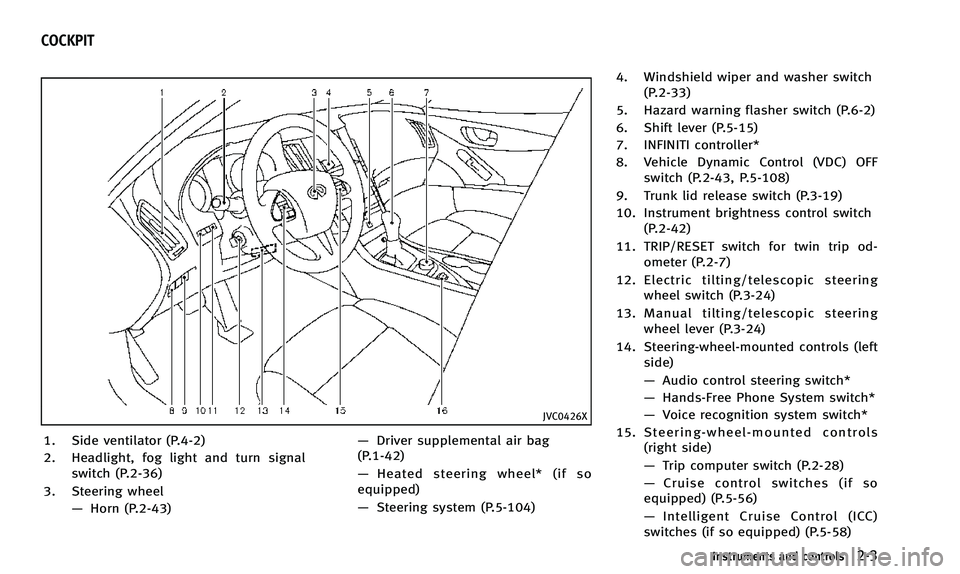 INFINITI Q50 2014 Manual PDF JVC0426X
1. Side ventilator (P.4-2)
2. Headlight, fog light and turn signalswitch (P.2-36)
3. Steering wheel —Horn (P.2-43) —
Driver supplemental air bag
(P.1-42)
— Heated steering wheel* (if so