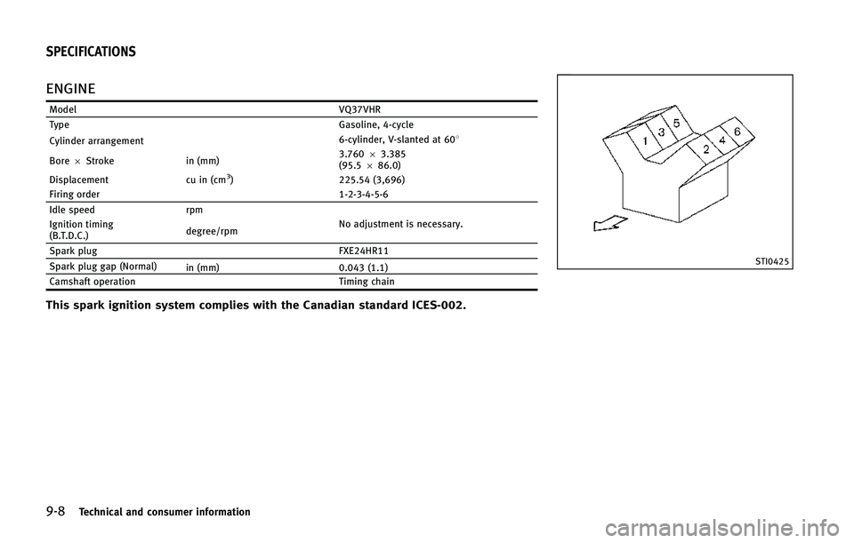 INFINITI Q50 2015  Owners Manual ����5�F�D�I�O�J�D�B�M �B�O�E �D�P�O�T�V�N�F�S �J�O�G�P�S�N�B�U�J�P�O
�&�/�(�*�/�&
�.�P�E�F�M�7�2���7�)�3
�5�Z�Q�F �(�B�T�P�M�J�O�F�
 ���D�Z�D�M�F
�$�Z�M�J�O�E�F�S �B�S�S�B�O�H�F�N�F�O�U ���D�