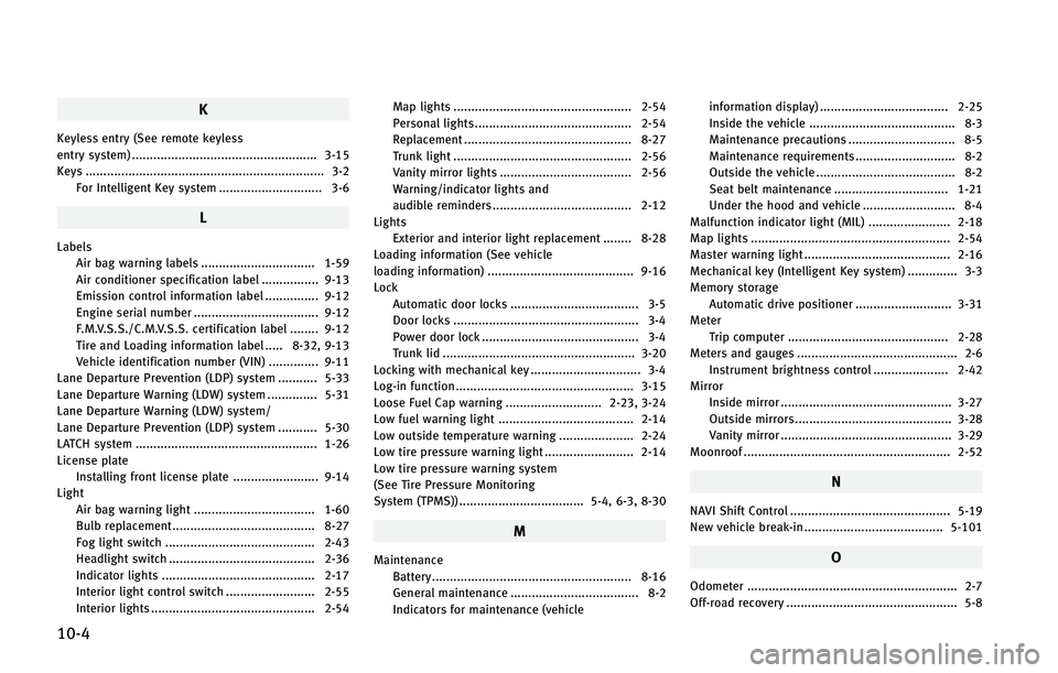 INFINITI Q50 2015  Owners Manual ����
�,
�,�F�Z�M�F�T�T �F�O�U�S�Z �	�4�F�F �S�F�N�P�U�F �L�F�Z�M�F�T�T
�F�O�U�S�Z �T�Z�T�U�F�N�
 ��������������������������������������������������