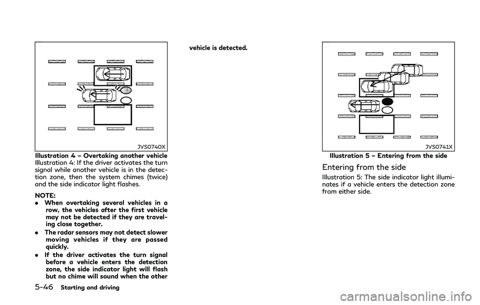 INFINITI Q50 2018  Owners Manual 5-46Starting and driving
JVS0740X
Illustration 4 – Overtaking another vehicle
Illustration 4: If the driver activates the turn
signal while another vehicle is in the detec-
tion zone, then the syste