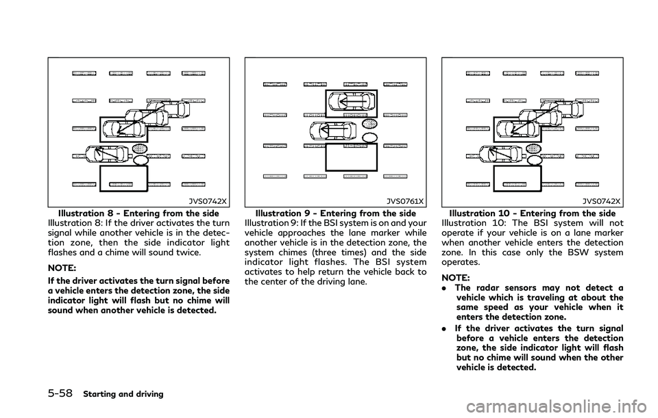 INFINITI Q50 2018  Owners Manual 5-58Starting and driving
JVS0742X
Illustration 8 - Entering from the side
Illustration 8: If the driver activates the turn
signal while another vehicle is in the detec-
tion zone, then the side indica