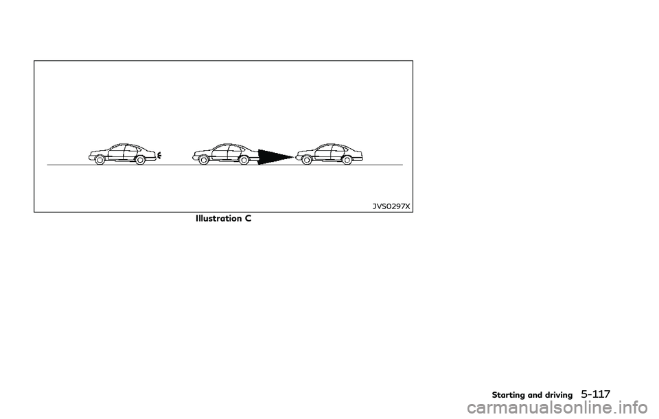 INFINITI Q50 2018 Owners Manual JVS0297X
Illustration C
Starting and driving5-117 INFINITI Q50 2018 Owners Manual JVS0297X
Illustration C
Starting and driving5-117