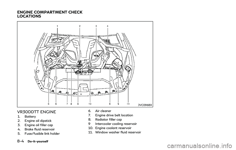INFINITI Q50 2018 User Guide 8-4Do-it-yourself
JVC0968X
VR30DDTT ENGINE
1. Battery
2. Engine oil dipstick
3. Engine oil filler cap
4. Brake fluid reservoir
5. Fuse/fusible link holder6. Air cleaner
7. Engine drive belt location
8 INFINITI Q50 2018 User Guide 8-4Do-it-yourself
JVC0968X
VR30DDTT ENGINE
1. Battery
2. Engine oil dipstick
3. Engine oil filler cap
4. Brake fluid reservoir
5. Fuse/fusible link holder6. Air cleaner
7. Engine drive belt location
8