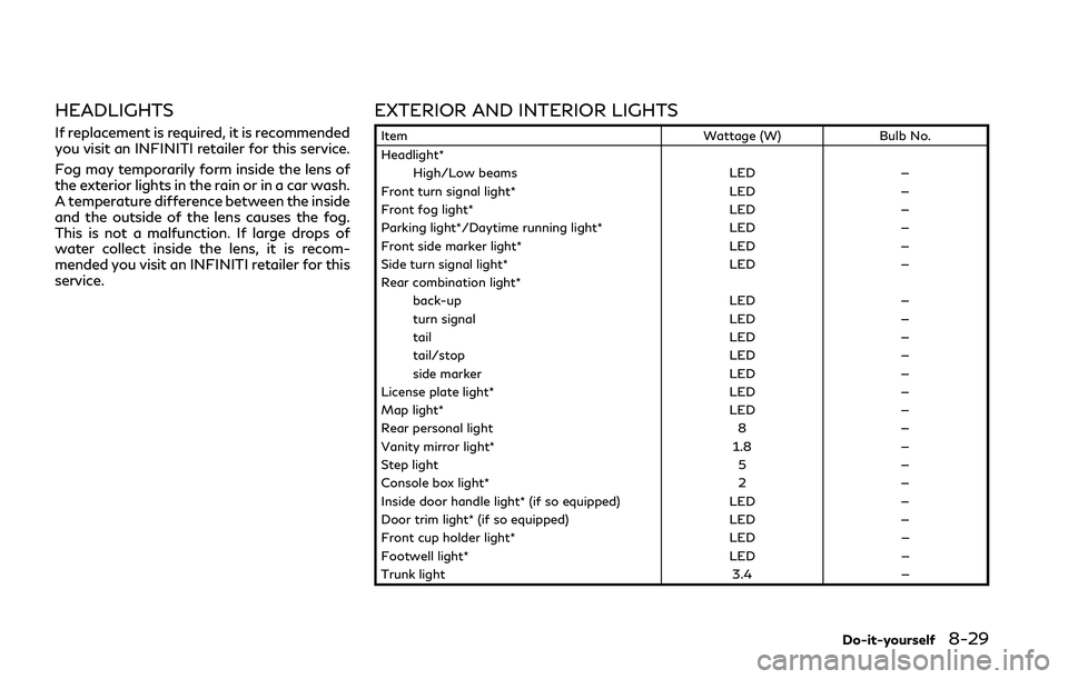 INFINITI Q50 2018 Owners Manual HEADLIGHTS
If replacement is required, it is recommended
you visit an INFINITI retailer for this service.
Fog may temporarily form inside the lens of
the exterior lights in the rain or in a car wash.
INFINITI Q50 2018 Owners Manual HEADLIGHTS
If replacement is required, it is recommended
you visit an INFINITI retailer for this service.
Fog may temporarily form inside the lens of
the exterior lights in the rain or in a car wash.