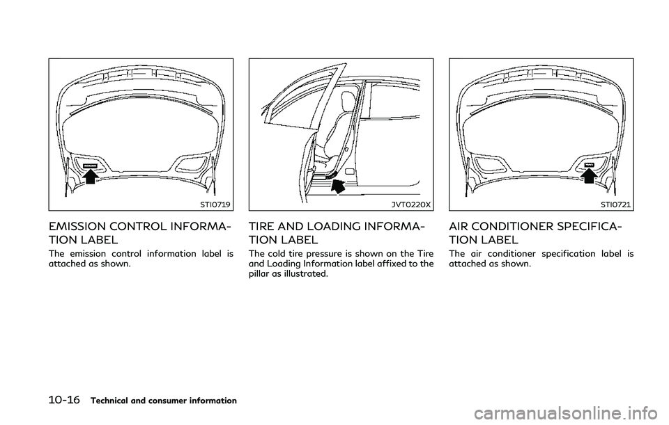 INFINITI Q50 2018 Owners Manual 10-16Technical and consumer information
STI0719
EMISSION CONTROL INFORMA-
TION LABEL
The emission control information label is
attached as shown.
JVT0220X
TIRE AND LOADING INFORMA-
TION LABEL
The cold INFINITI Q50 2018 Owners Manual 10-16Technical and consumer information
STI0719
EMISSION CONTROL INFORMA-
TION LABEL
The emission control information label is
attached as shown.
JVT0220X
TIRE AND LOADING INFORMA-
TION LABEL
The cold