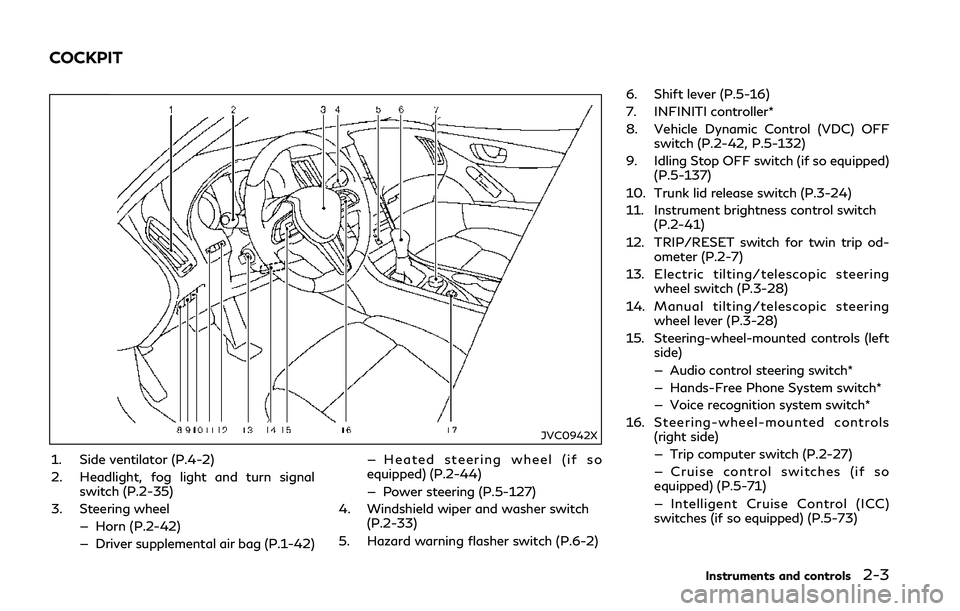 INFINITI Q50 2018  Owners Manual JVC0942X
1. Side ventilator (P.4-2)
2. Headlight, fog light and turn signalswitch (P.2-35)
3. Steering wheel — Horn (P.2-42)
— Driver supplemental air bag (P.1-42) — Heated steering wheel (if so