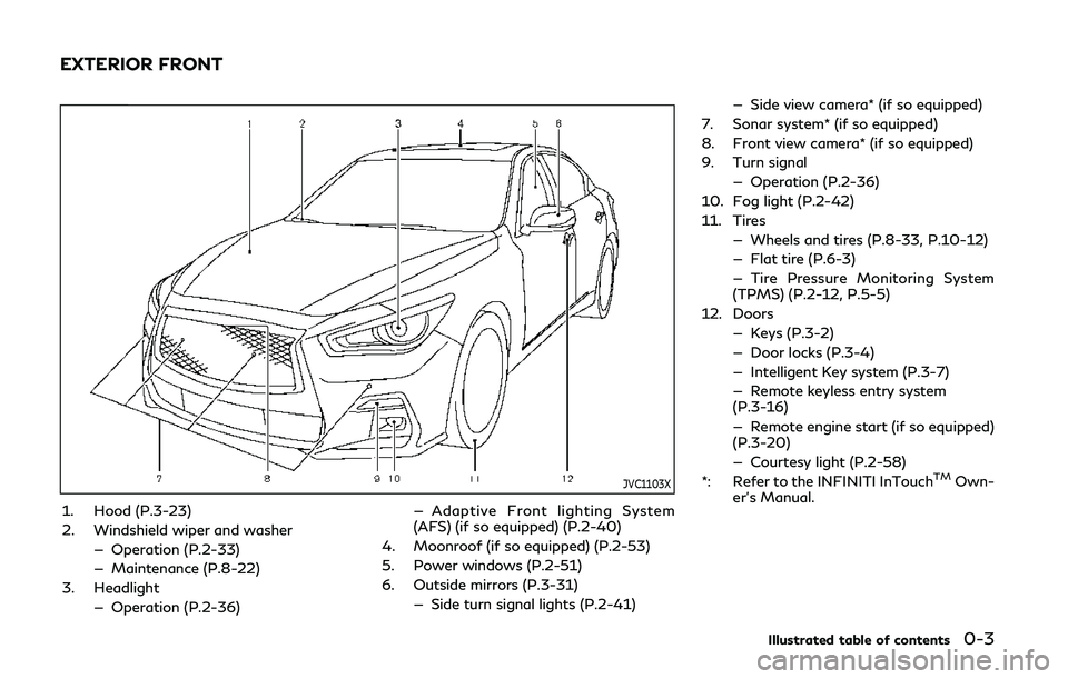 INFINITI Q50 2019  Owners Manual JVC1103X
1. Hood (P.3-23)
2. Windshield wiper and washer— Operation (P.2-33)
— Maintenance (P.8-22)
3. Headlight
— Operation (P.2-36) — Adaptive Front lighting System
(AFS) (if so equipped) (P