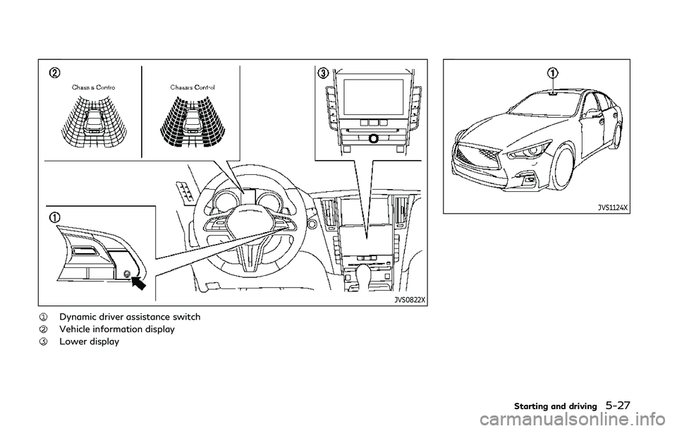 INFINITI Q50 2019  Owners Manual JVS0822X
Dynamic driver assistance switch
Vehicle information display
Lower display
JVS1124X
Starting and driving5-27 
