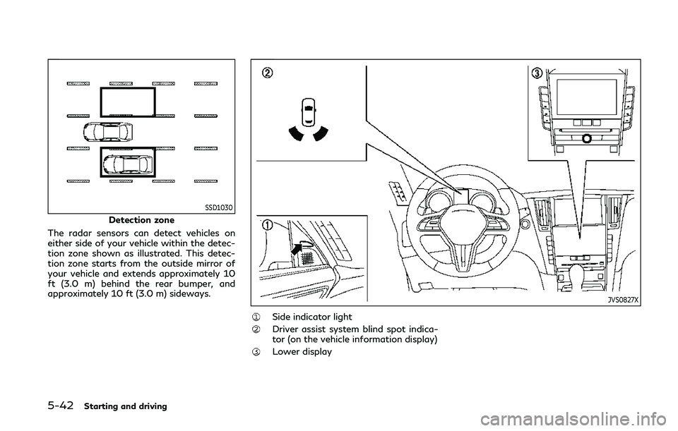 INFINITI Q50 2019  Owners Manual 5-42Starting and driving
SSD1030
Detection zone
The radar sensors can detect vehicles on
either side of your vehicle within the detec-
tion zone shown as illustrated. This detec-
tion zone starts from