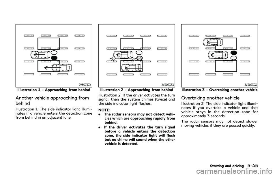 INFINITI Q50 2019  Owners Manual JVS0737X
Illustration 1 – Approaching from behind
Another vehicle approaching from
behind
Illustration 1: The side indicator light illumi-
nates if a vehicle enters the detection zone
from behind in