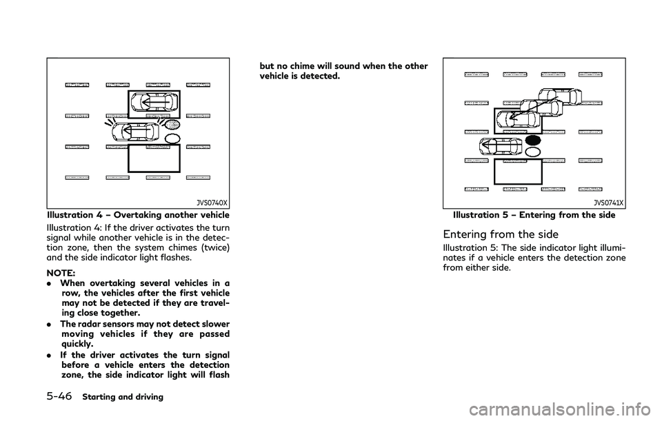 INFINITI Q50 2019  Owners Manual 5-46Starting and driving
JVS0740X
Illustration 4 – Overtaking another vehicle
Illustration 4: If the driver activates the turn
signal while another vehicle is in the detec-
tion zone, then the syste