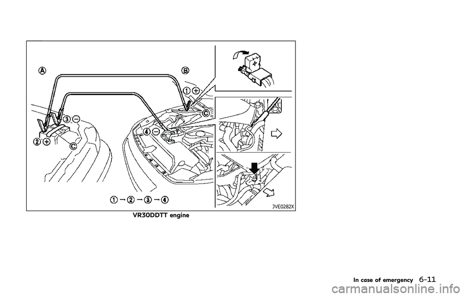 INFINITI Q50 2019 Owners Manual JVE0282X
VR30DDTT engine
In case of emergency6-11 INFINITI Q50 2019 Owners Manual JVE0282X
VR30DDTT engine
In case of emergency6-11