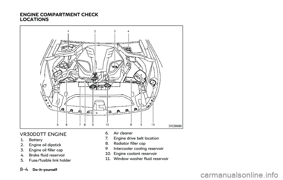 INFINITI Q50 2019 Owners Manual 8-4Do-it-yourself
JVC0968X
VR30DDTT ENGINE
1. Battery
2. Engine oil dipstick
3. Engine oil filler cap
4. Brake fluid reservoir
5. Fuse/fusible link holder6. Air cleaner
7. Engine drive belt location
8 INFINITI Q50 2019 Owners Manual 8-4Do-it-yourself
JVC0968X
VR30DDTT ENGINE
1. Battery
2. Engine oil dipstick
3. Engine oil filler cap
4. Brake fluid reservoir
5. Fuse/fusible link holder6. Air cleaner
7. Engine drive belt location
8