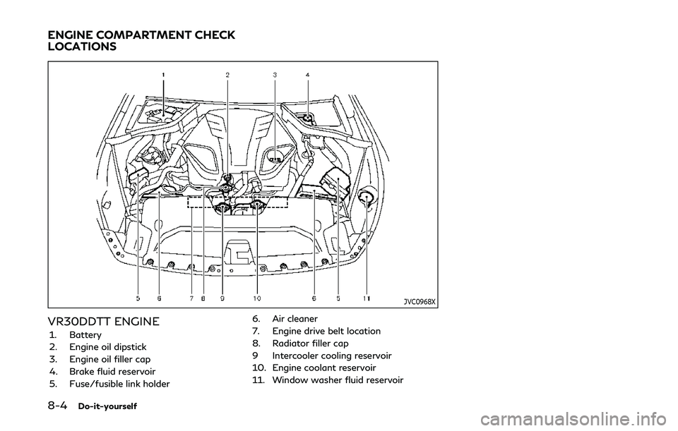 INFINITI Q50 2019  Owners Manual 8-4Do-it-yourself
JVC0968X
VR30DDTT ENGINE
1. Battery
2. Engine oil dipstick
3. Engine oil filler cap
4. Brake fluid reservoir
5. Fuse/fusible link holder6. Air cleaner
7. Engine drive belt location
8