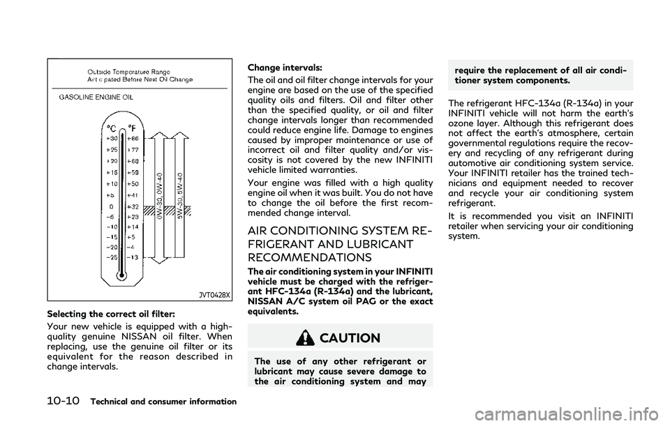 INFINITI Q50 2019 Owners Manual 10-10Technical and consumer information
JVT0428X
Selecting the correct oil filter:
Your new vehicle is equipped with a high-
quality genuine NISSAN oil filter. When
replacing, use the genuine oil filt INFINITI Q50 2019 Owners Manual 10-10Technical and consumer information
JVT0428X
Selecting the correct oil filter:
Your new vehicle is equipped with a high-
quality genuine NISSAN oil filter. When
replacing, use the genuine oil filt