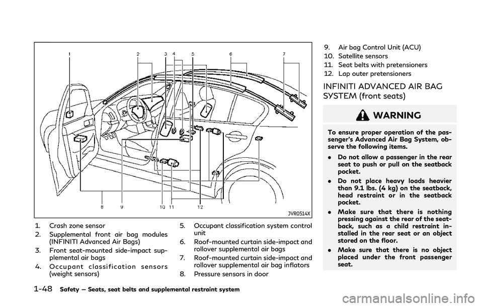 INFINITI Q50 2019 Repair Manual 1-48Safety — Seats, seat belts and supplemental restraint system
JVR0514X
1. Crash zone sensor
2. Supplemental front air bag modules(INFINITI Advanced Air Bags)
3. Front seat-mounted side-impact sup INFINITI Q50 2019 Repair Manual 1-48Safety — Seats, seat belts and supplemental restraint system
JVR0514X
1. Crash zone sensor
2. Supplemental front air bag modules(INFINITI Advanced Air Bags)
3. Front seat-mounted side-impact sup