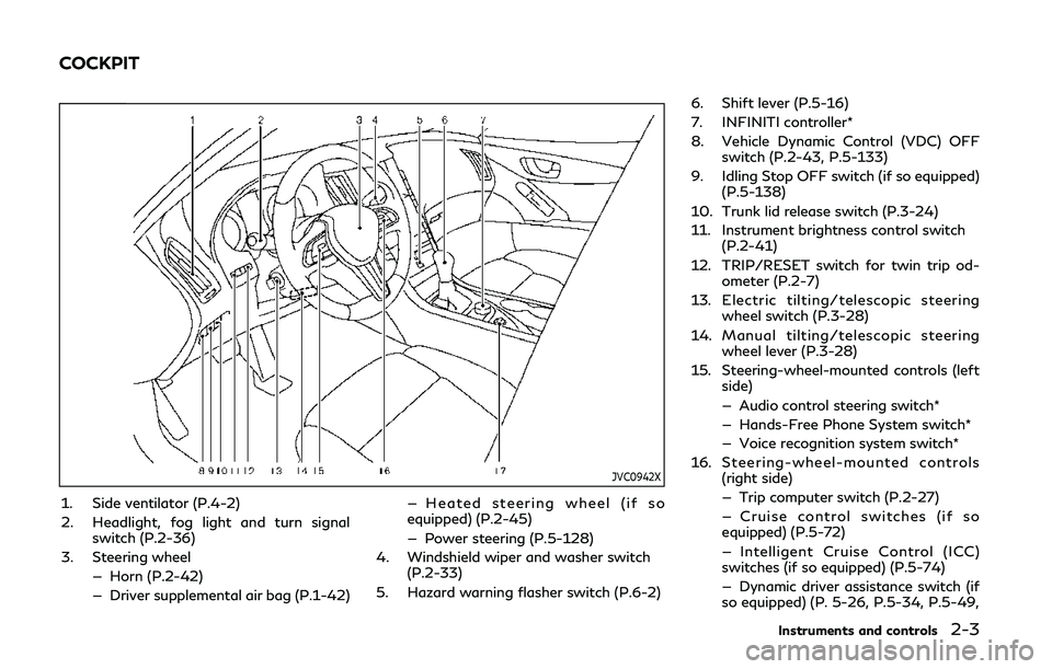 INFINITI Q50 2019 Owners Manual JVC0942X
1. Side ventilator (P.4-2)
2. Headlight, fog light and turn signalswitch (P.2-36)
3. Steering wheel — Horn (P.2-42)
— Driver supplemental air bag (P.1-42) — Heated steering wheel (if so INFINITI Q50 2019 Owners Manual JVC0942X
1. Side ventilator (P.4-2)
2. Headlight, fog light and turn signalswitch (P.2-36)
3. Steering wheel — Horn (P.2-42)
— Driver supplemental air bag (P.1-42) — Heated steering wheel (if so