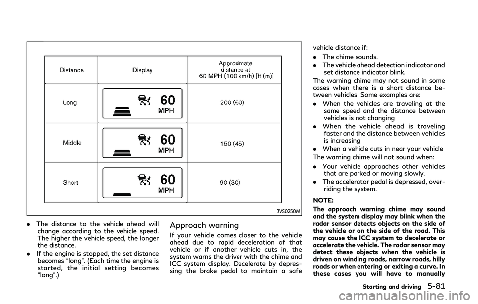 INFINITI Q50 2020  Owners Manual JVS0250M
.The distance to the vehicle ahead will
change according to the vehicle speed.
The higher the vehicle speed, the longer
the distance.
. If the engine is stopped, the set distance
becomes “l